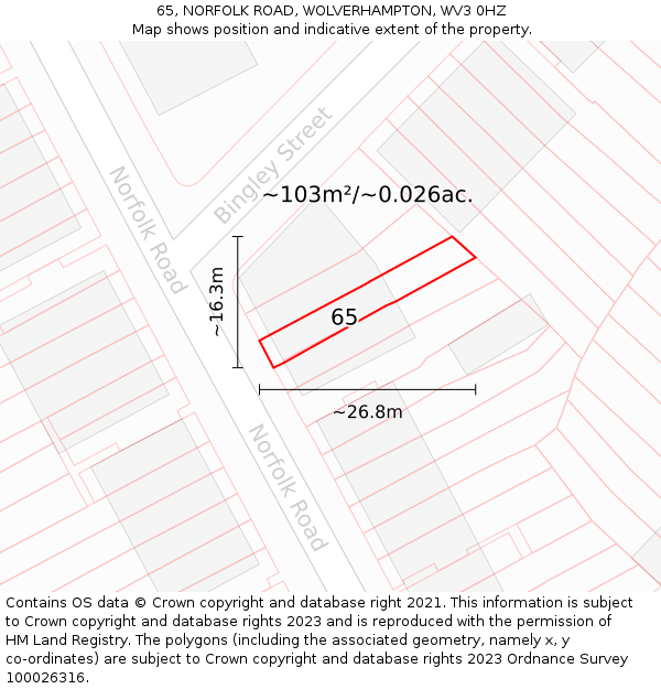 65, NORFOLK ROAD, WOLVERHAMPTON, WV3 0HZ: Plot and title map