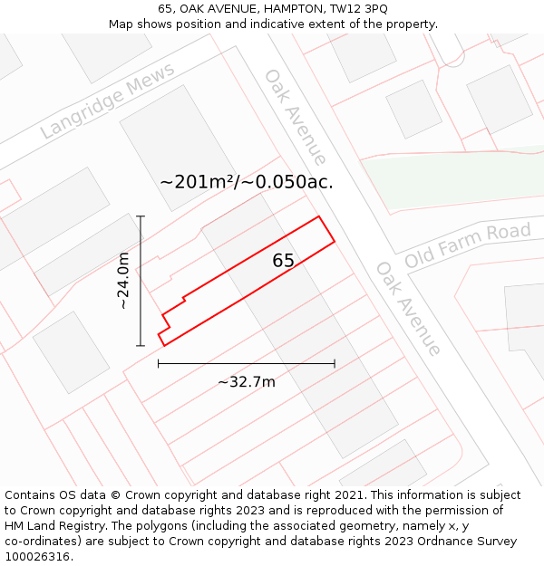 65, OAK AVENUE, HAMPTON, TW12 3PQ: Plot and title map