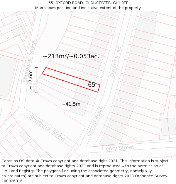 65, OXFORD ROAD, GLOUCESTER, GL1 3EE: Plot and title map
