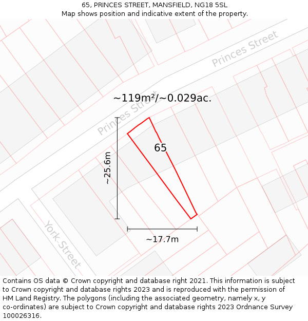 65, PRINCES STREET, MANSFIELD, NG18 5SL: Plot and title map