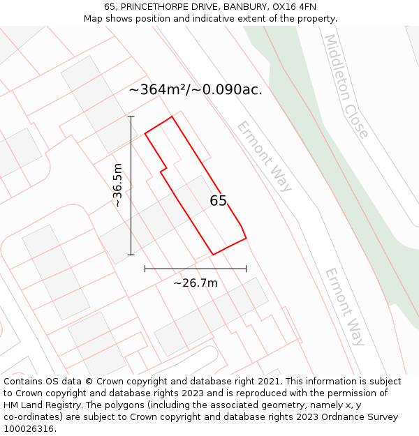 65, PRINCETHORPE DRIVE, BANBURY, OX16 4FN: Plot and title map