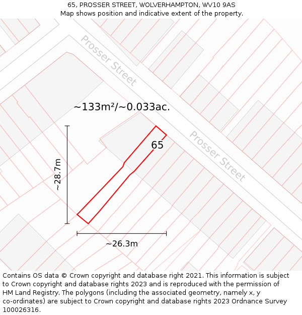 65, PROSSER STREET, WOLVERHAMPTON, WV10 9AS: Plot and title map