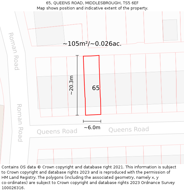 65, QUEENS ROAD, MIDDLESBROUGH, TS5 6EF: Plot and title map