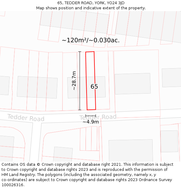 65, TEDDER ROAD, YORK, YO24 3JD: Plot and title map