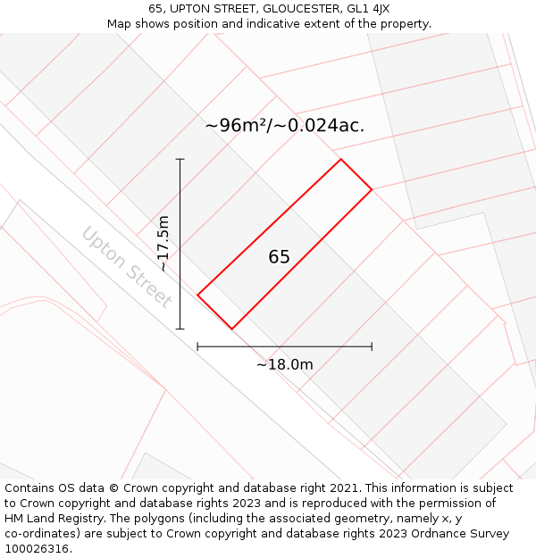 65, UPTON STREET, GLOUCESTER, GL1 4JX: Plot and title map