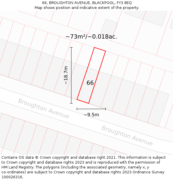 66, BROUGHTON AVENUE, BLACKPOOL, FY3 8EQ: Plot and title map