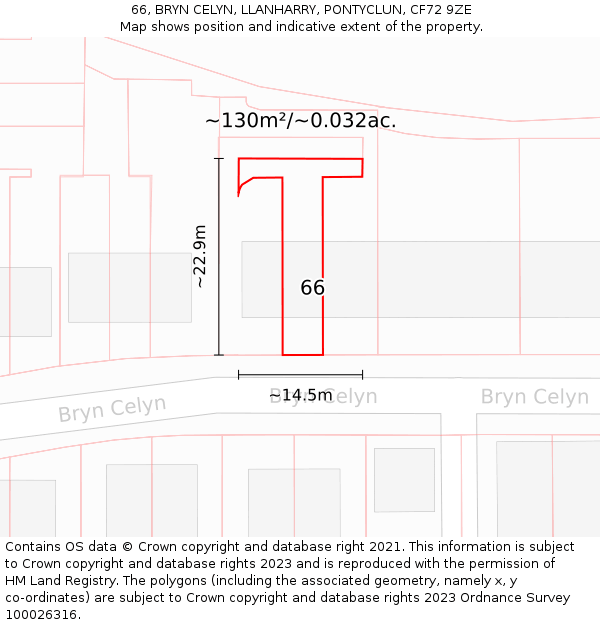 66, BRYN CELYN, LLANHARRY, PONTYCLUN, CF72 9ZE: Plot and title map