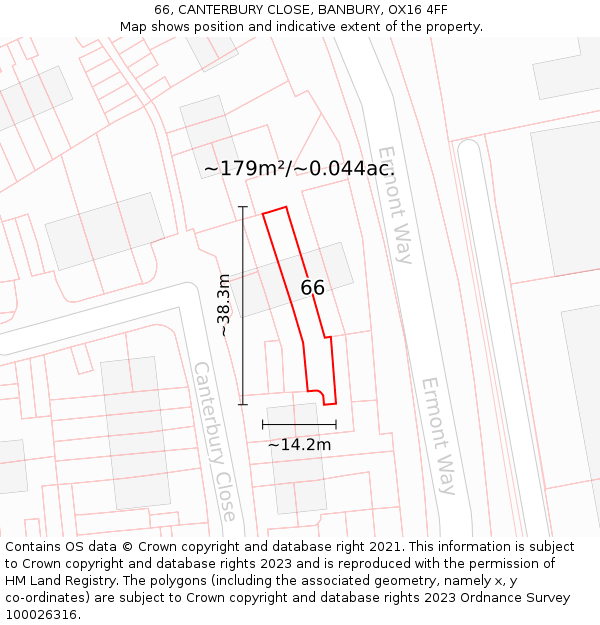 66, CANTERBURY CLOSE, BANBURY, OX16 4FF: Plot and title map