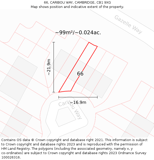 66, CARIBOU WAY, CAMBRIDGE, CB1 9XG: Plot and title map