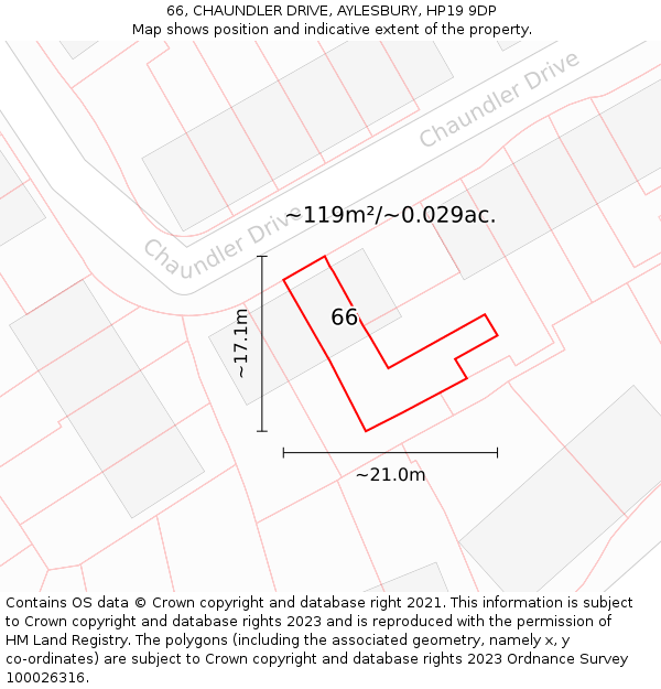 66, CHAUNDLER DRIVE, AYLESBURY, HP19 9DP: Plot and title map