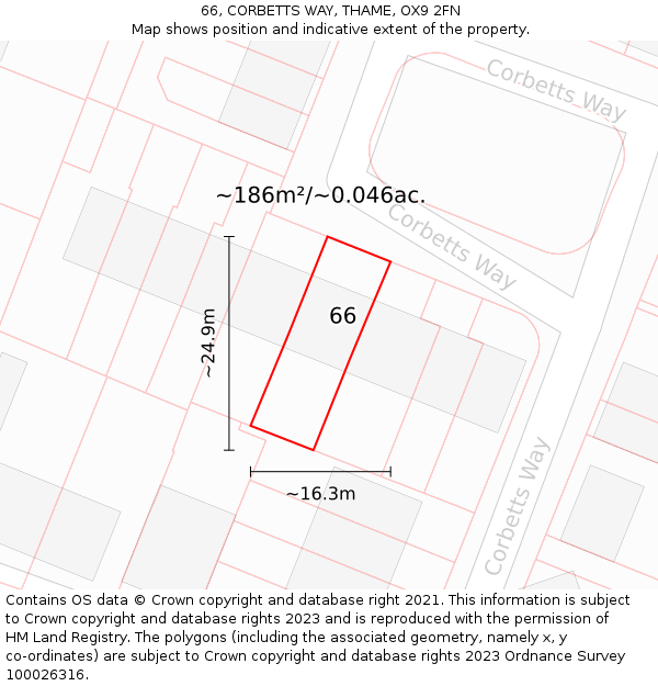 66, CORBETTS WAY, THAME, OX9 2FN: Plot and title map