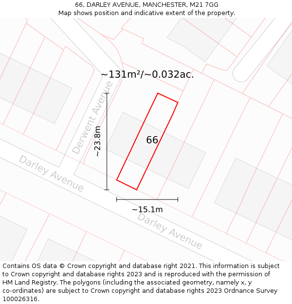 66, DARLEY AVENUE, MANCHESTER, M21 7GG: Plot and title map