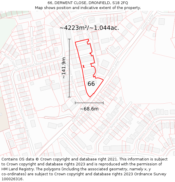 66, DERWENT CLOSE, DRONFIELD, S18 2FQ: Plot and title map