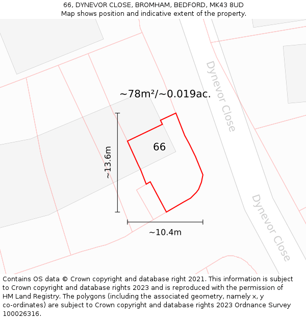 66, DYNEVOR CLOSE, BROMHAM, BEDFORD, MK43 8UD: Plot and title map