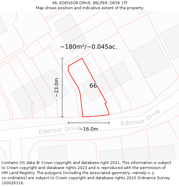 66, EDENSOR DRIVE, BELPER, DE56 1TF: Plot and title map