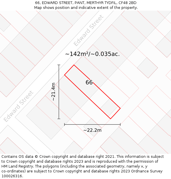 66, EDWARD STREET, PANT, MERTHYR TYDFIL, CF48 2BD: Plot and title map