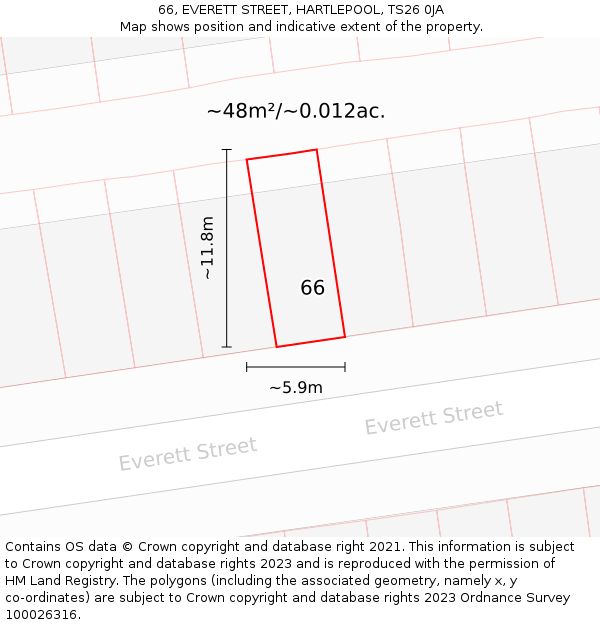 66, EVERETT STREET, HARTLEPOOL, TS26 0JA: Plot and title map