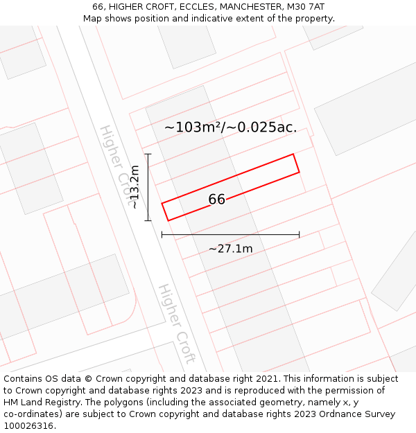 66, HIGHER CROFT, ECCLES, MANCHESTER, M30 7AT: Plot and title map