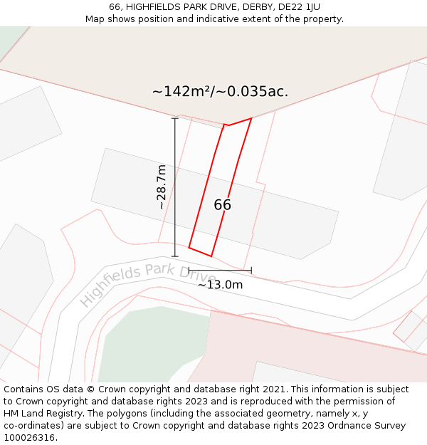 66, HIGHFIELDS PARK DRIVE, DERBY, DE22 1JU: Plot and title map