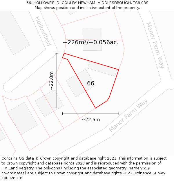66, HOLLOWFIELD, COULBY NEWHAM, MIDDLESBROUGH, TS8 0RS: Plot and title map