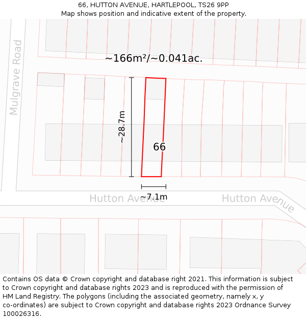 66, HUTTON AVENUE, HARTLEPOOL, TS26 9PP: Plot and title map