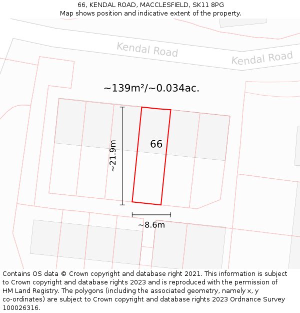 66, KENDAL ROAD, MACCLESFIELD, SK11 8PG: Plot and title map