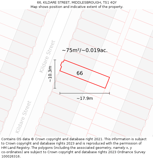 66, KILDARE STREET, MIDDLESBROUGH, TS1 4QY: Plot and title map