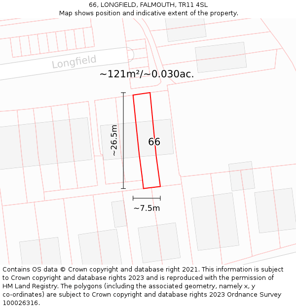66, LONGFIELD, FALMOUTH, TR11 4SL: Plot and title map