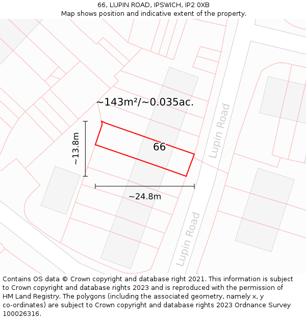 66, LUPIN ROAD, IPSWICH, IP2 0XB: Plot and title map