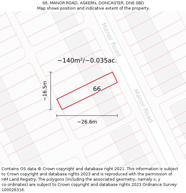 66, MANOR ROAD, ASKERN, DONCASTER, DN6 0BD: Plot and title map