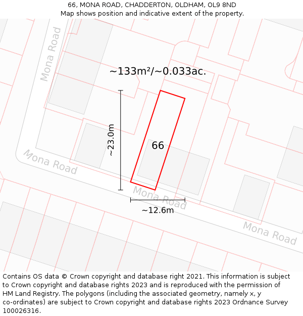 66, MONA ROAD, CHADDERTON, OLDHAM, OL9 8ND: Plot and title map