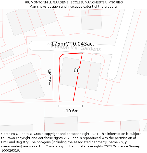 66, MONTONMILL GARDENS, ECCLES, MANCHESTER, M30 8BG: Plot and title map
