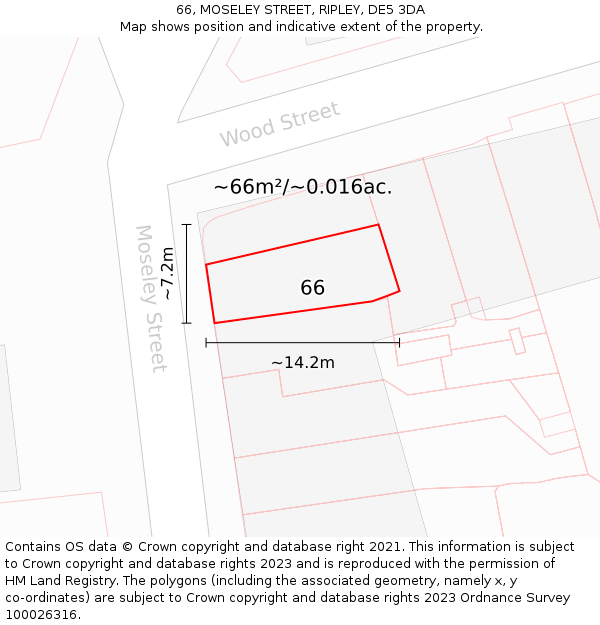66, MOSELEY STREET, RIPLEY, DE5 3DA: Plot and title map