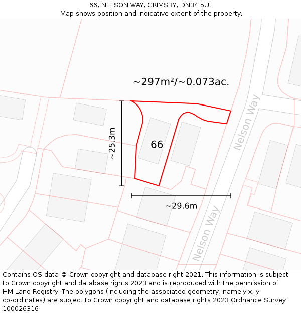 66, NELSON WAY, GRIMSBY, DN34 5UL: Plot and title map