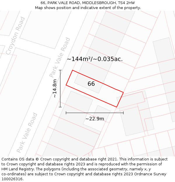 66, PARK VALE ROAD, MIDDLESBROUGH, TS4 2HW: Plot and title map