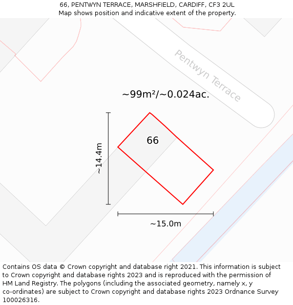 66, PENTWYN TERRACE, MARSHFIELD, CARDIFF, CF3 2UL: Plot and title map