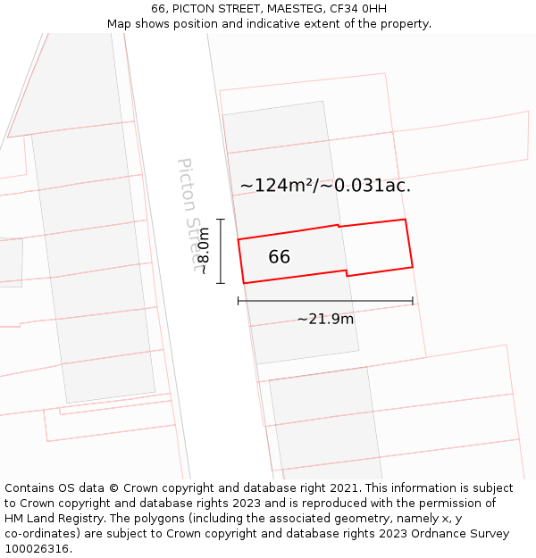 66, PICTON STREET, MAESTEG, CF34 0HH: Plot and title map
