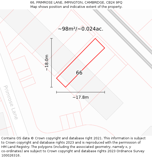 66, PRIMROSE LANE, IMPINGTON, CAMBRIDGE, CB24 9PQ: Plot and title map