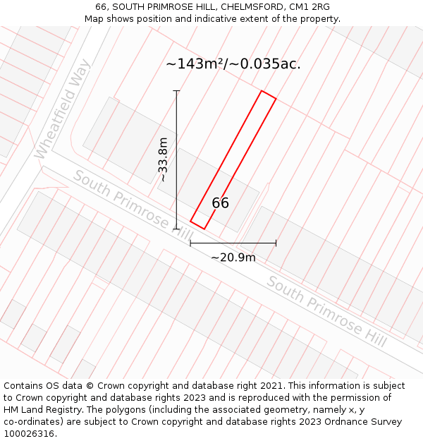 66, SOUTH PRIMROSE HILL, CHELMSFORD, CM1 2RG: Plot and title map