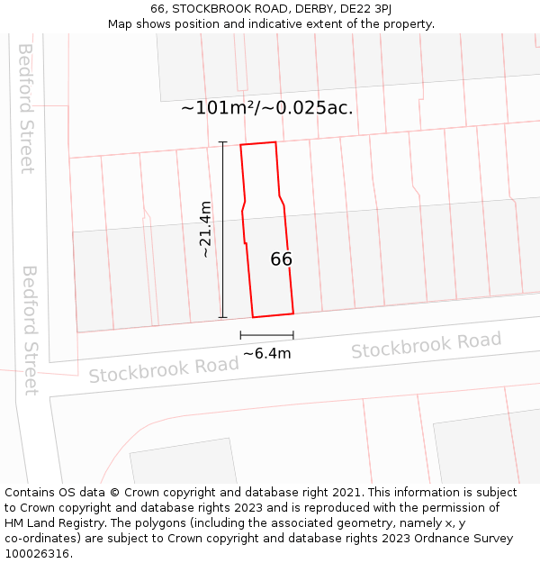 66, STOCKBROOK ROAD, DERBY, DE22 3PJ: Plot and title map
