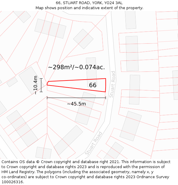 66, STUART ROAD, YORK, YO24 3AL: Plot and title map