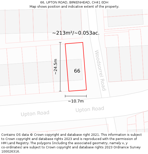 66, UPTON ROAD, BIRKENHEAD, CH41 0DH: Plot and title map