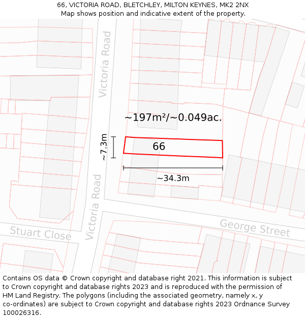 66, VICTORIA ROAD, BLETCHLEY, MILTON KEYNES, MK2 2NX: Plot and title map