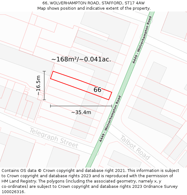66, WOLVERHAMPTON ROAD, STAFFORD, ST17 4AW: Plot and title map