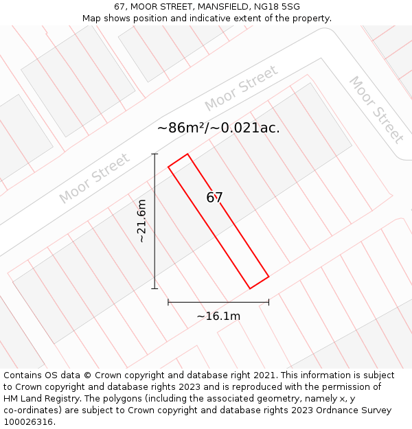 67, MOOR STREET, MANSFIELD, NG18 5SG: Plot and title map
