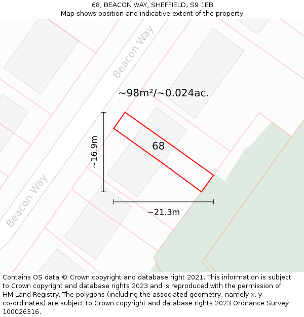 68, BEACON WAY, SHEFFIELD, S9 1EB: Plot and title map