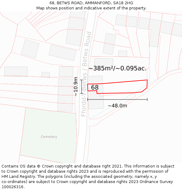 68, BETWS ROAD, AMMANFORD, SA18 2HG: Plot and title map