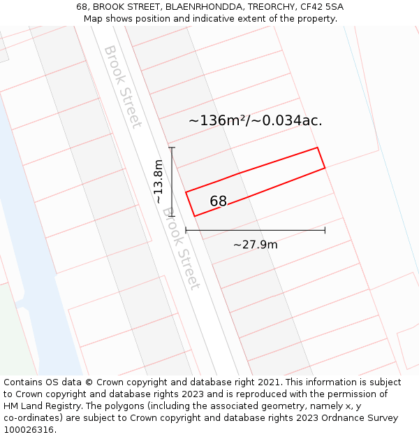 68, BROOK STREET, BLAENRHONDDA, TREORCHY, CF42 5SA: Plot and title map
