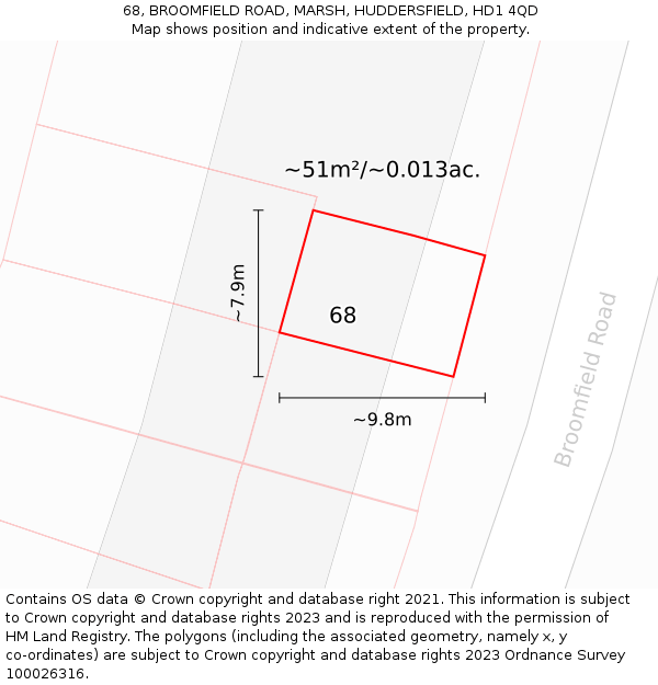 68, BROOMFIELD ROAD, MARSH, HUDDERSFIELD, HD1 4QD: Plot and title map