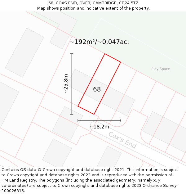 68, COXS END, OVER, CAMBRIDGE, CB24 5TZ: Plot and title map
